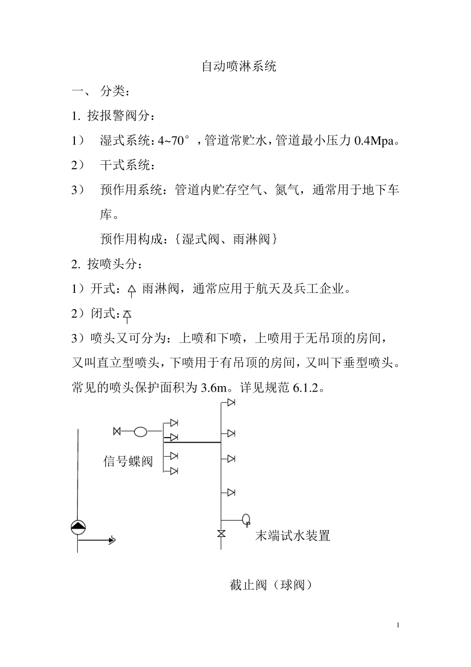 消防工程预算教程_第1页
