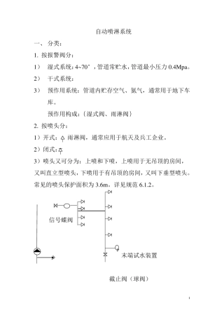消防工程预算教程