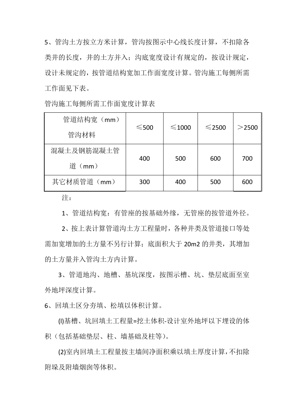 消防工程预算要点_第3页