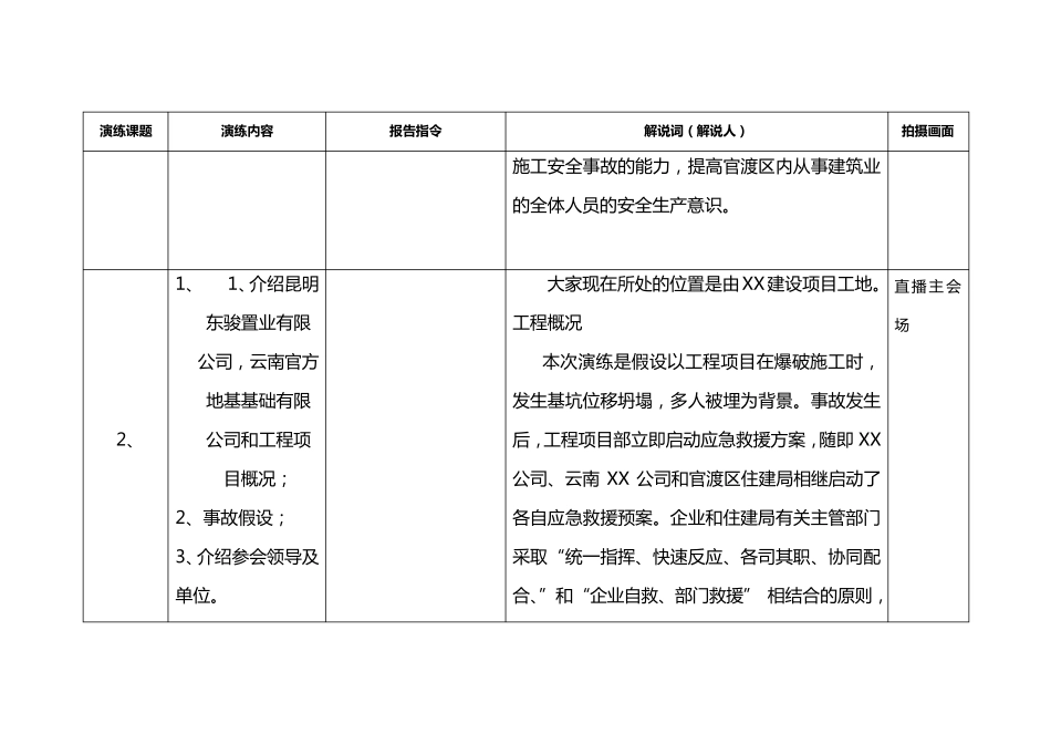 消防应急演练方案(脚本)_第2页