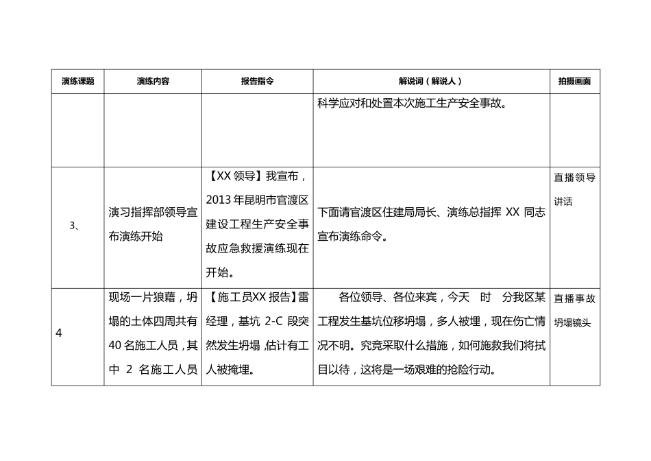 消防应急演练方案(脚本)汇总_第3页