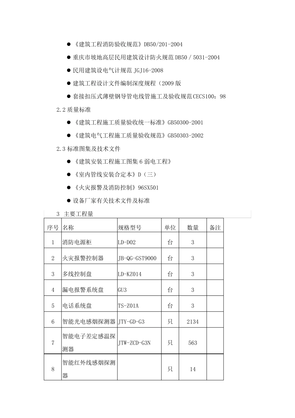 消防弱电施工方案_第3页