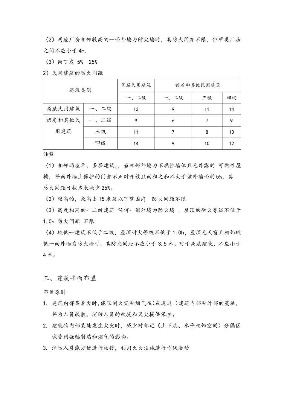 消防总平面布局和平面布置_第2页