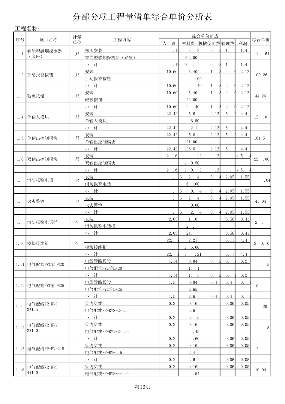 消防投标工程量清单_第1页
