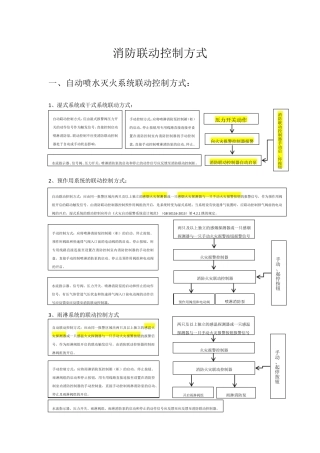 消防报警联动控制方式