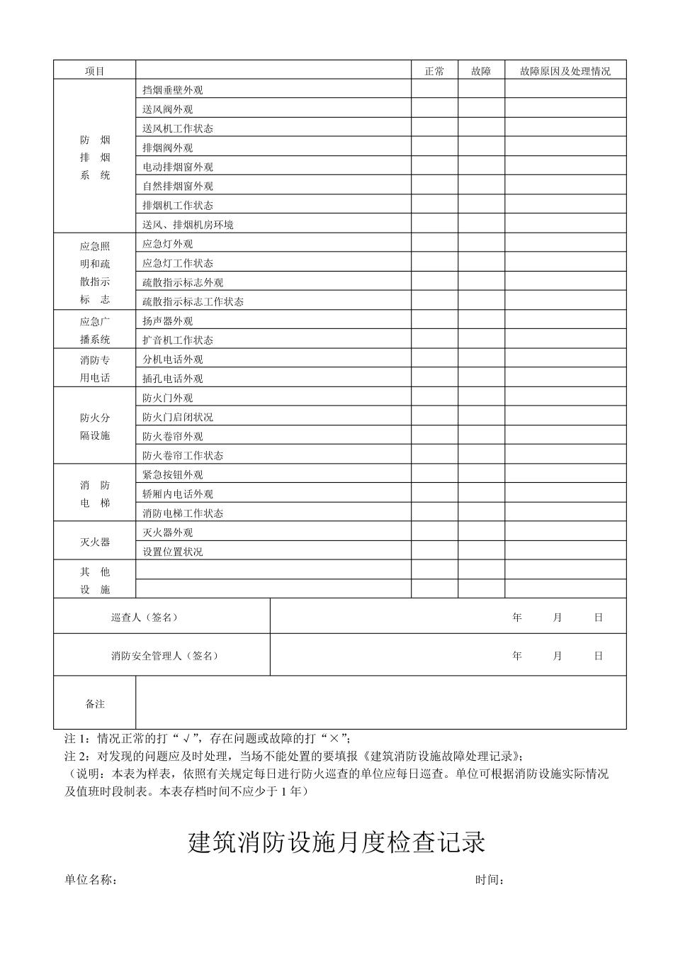 消防控制室值班记录(制式表格)_第3页