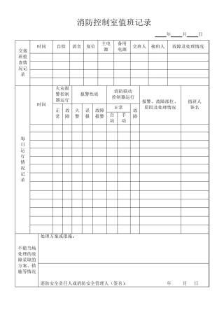 消防控制室值班记录(制式表格)