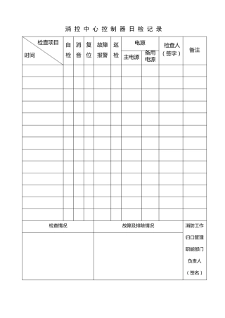 消防控制室有关检查记录表