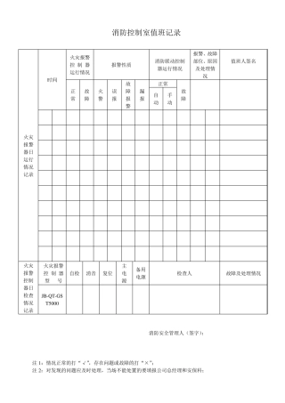 消防控制室检查表