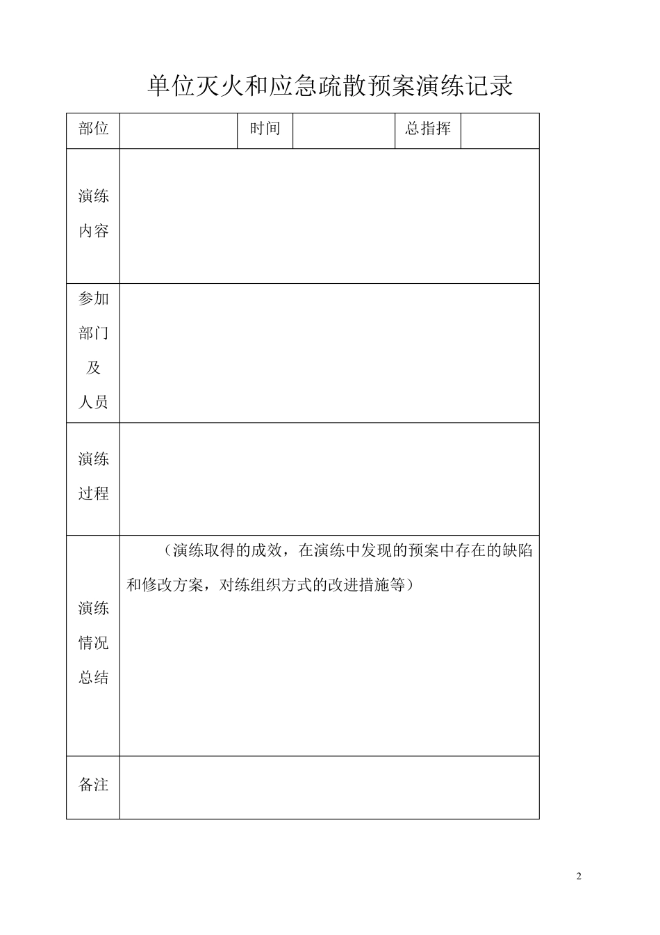 消防控制室检查表格_第2页