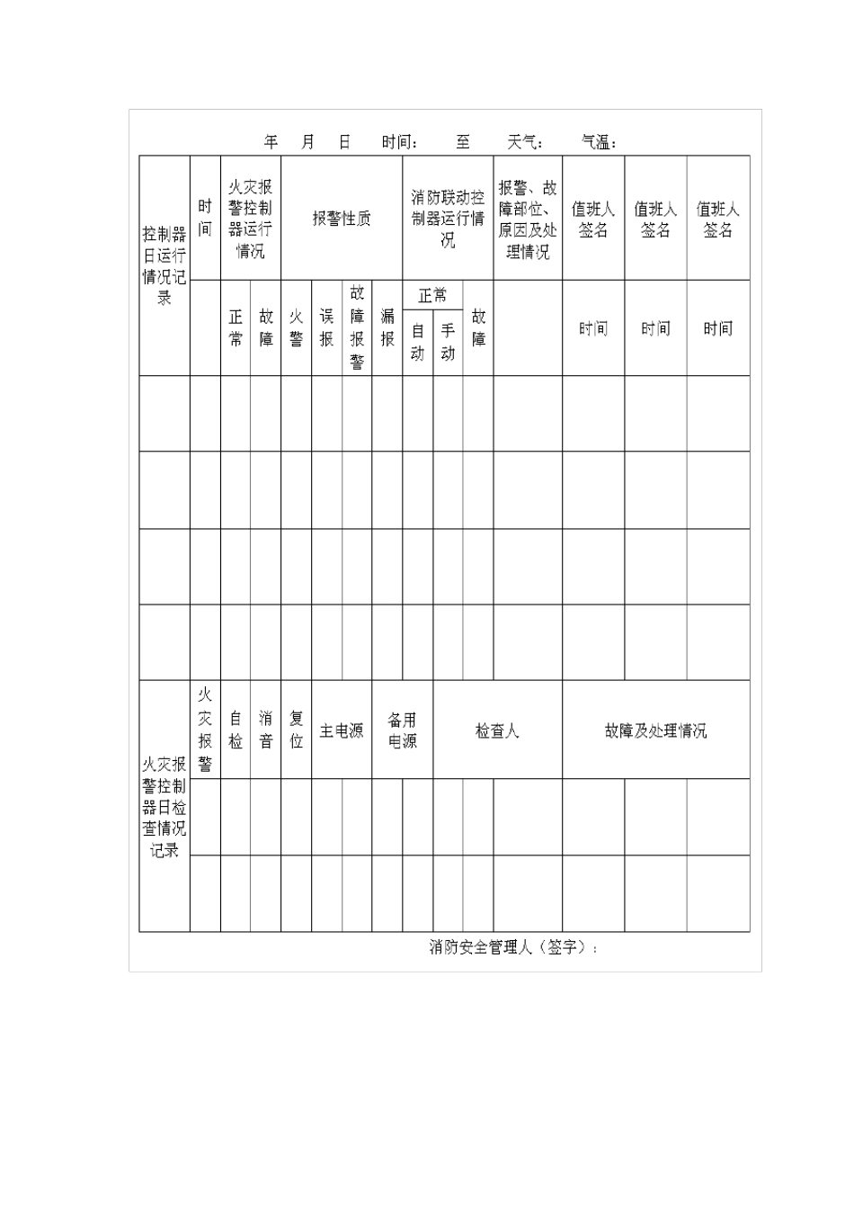 消防控制室记录六本记录(标准文本)_第3页