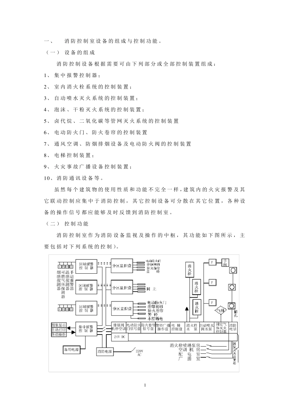 消防控制室设备_第1页