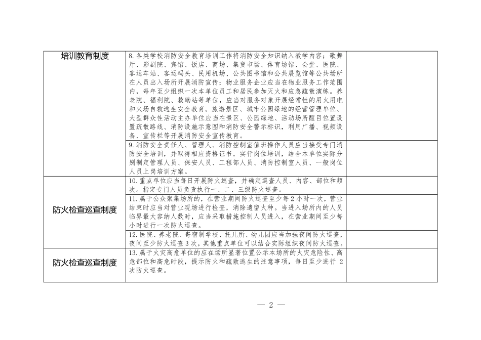 消防标准化管理达标创建标准细则_第2页