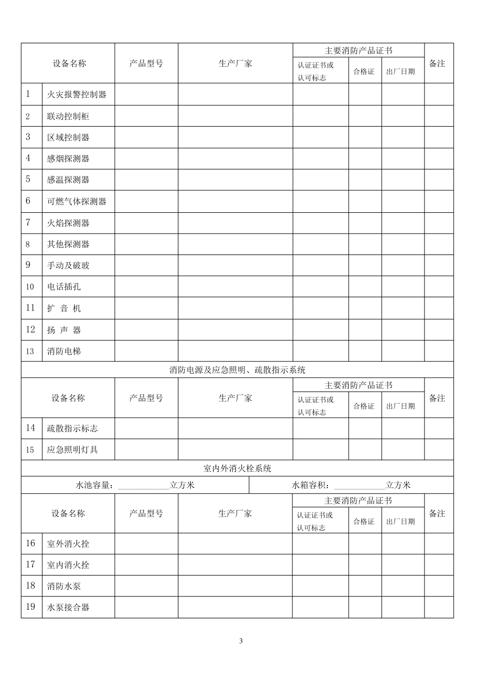 消防检测应提供的资料_第3页