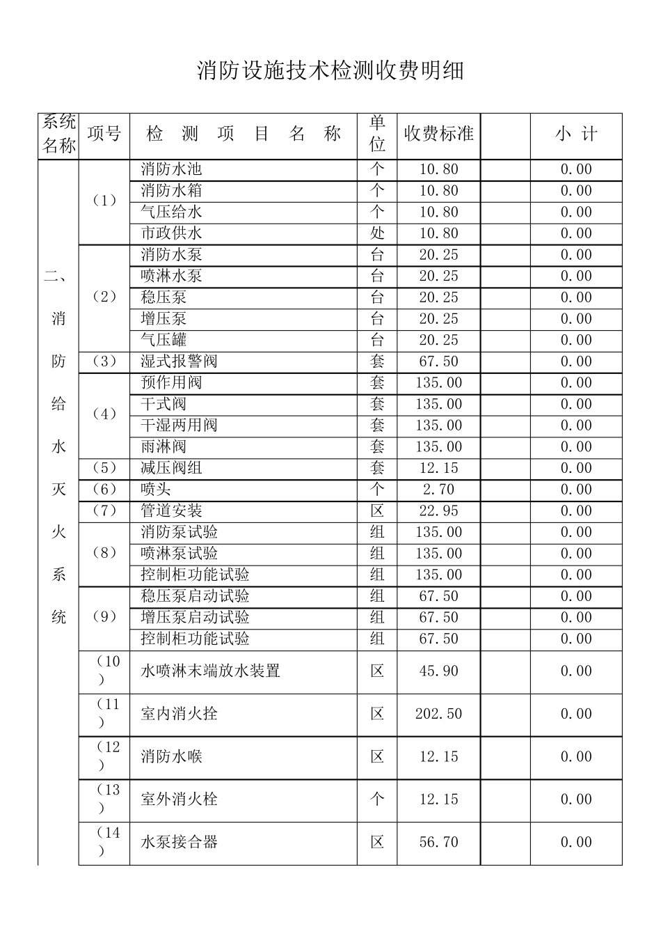 消防检测报价单_第2页
