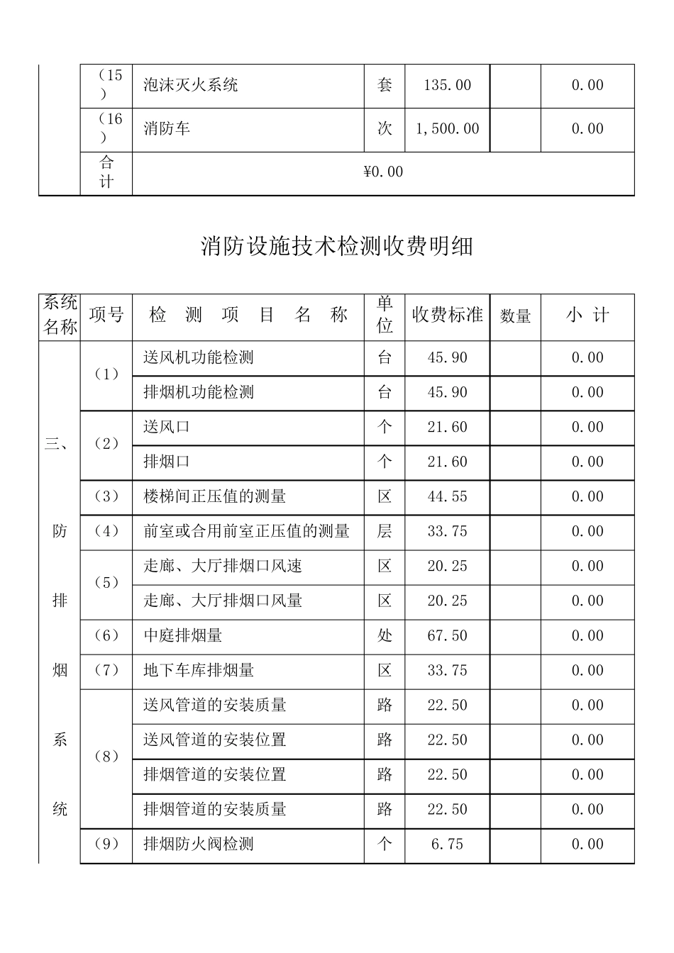 消防检测报价单_第3页
