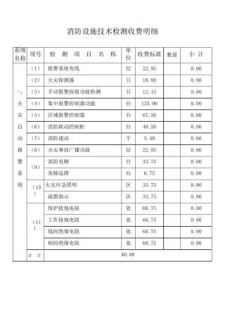 消防检测报价单