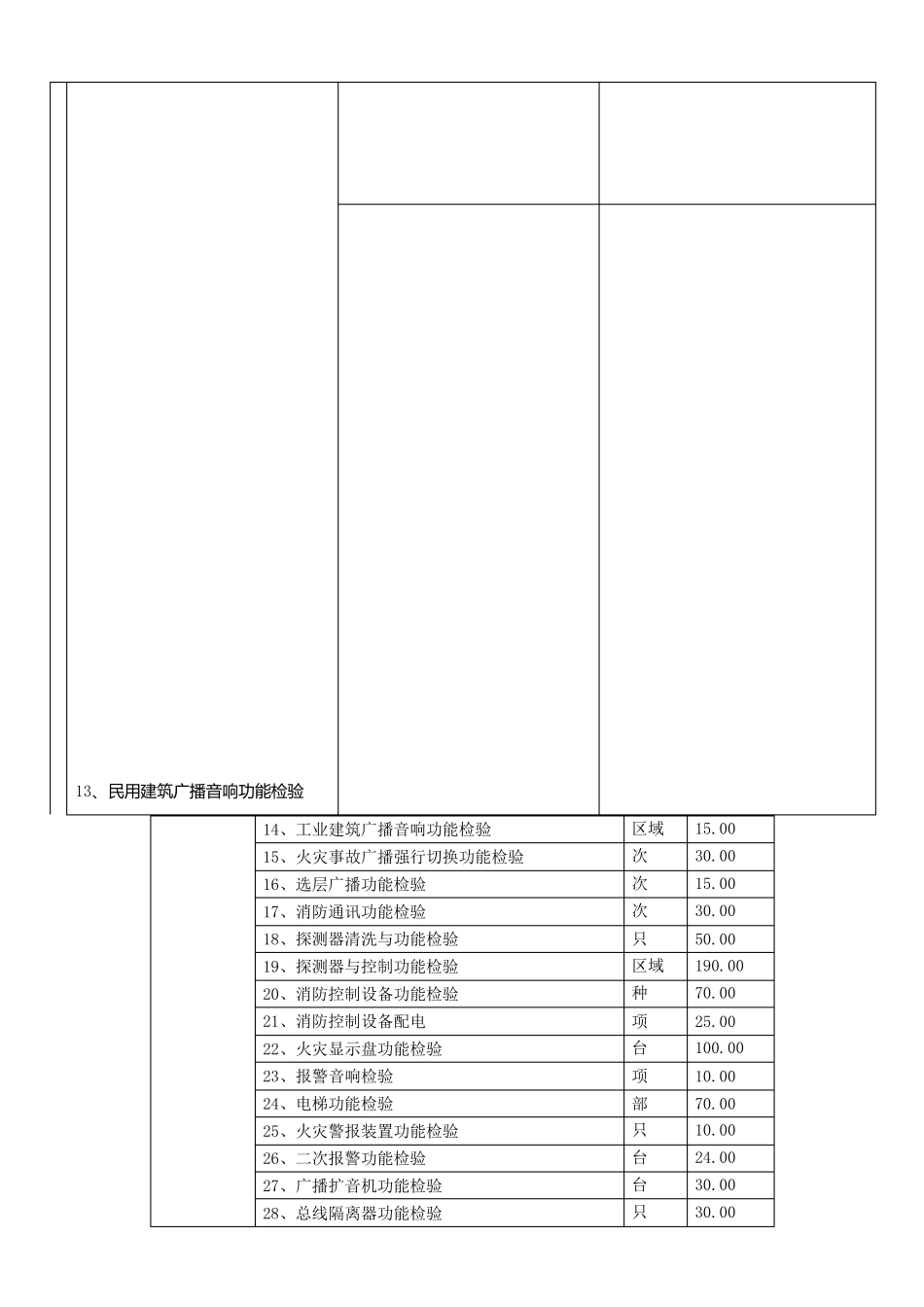 消防检测收费标准_第2页