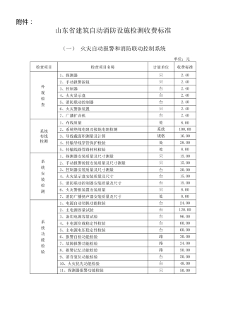消防检测收费标准
