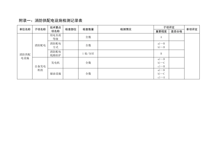 消防检测记录表_第1页