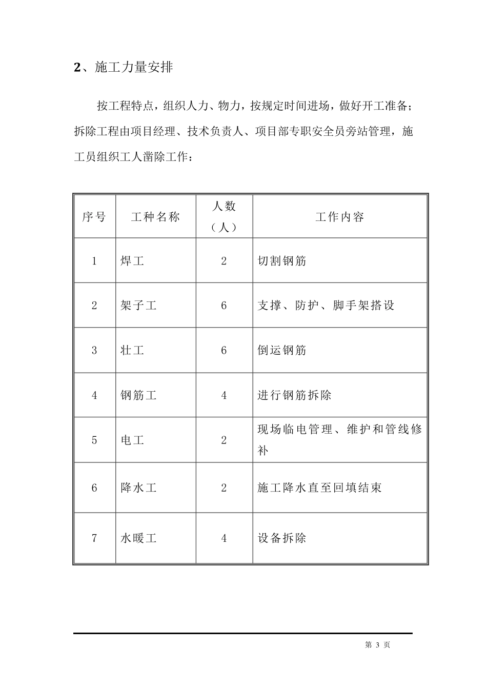 消防水池钢筋混凝土拆除方案_第3页