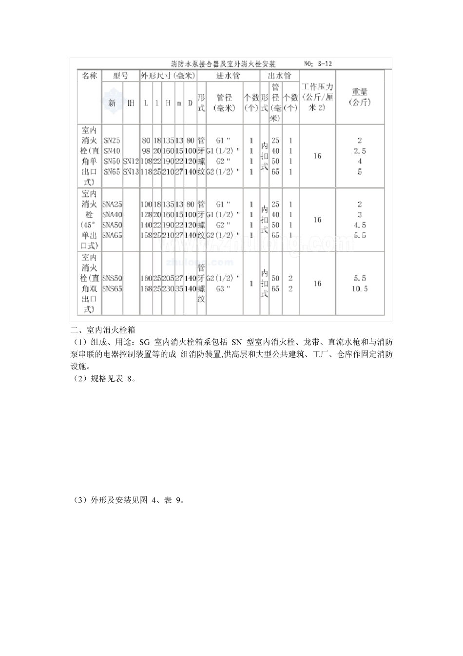 消防水泵接合器及室外消火栓安装_第3页