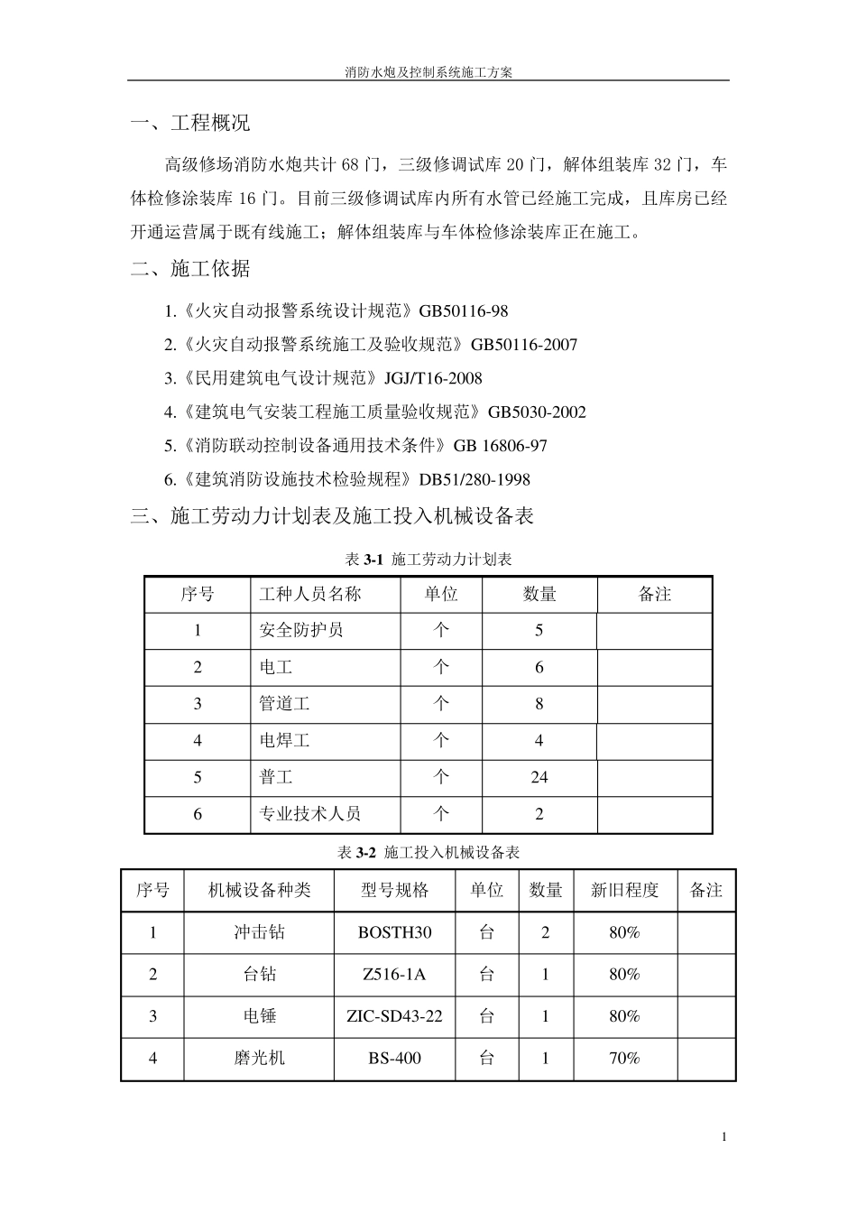 消防水炮施工组织设计_第3页