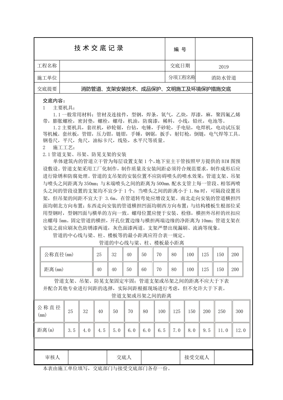 消防水管道安装技术交底_第1页