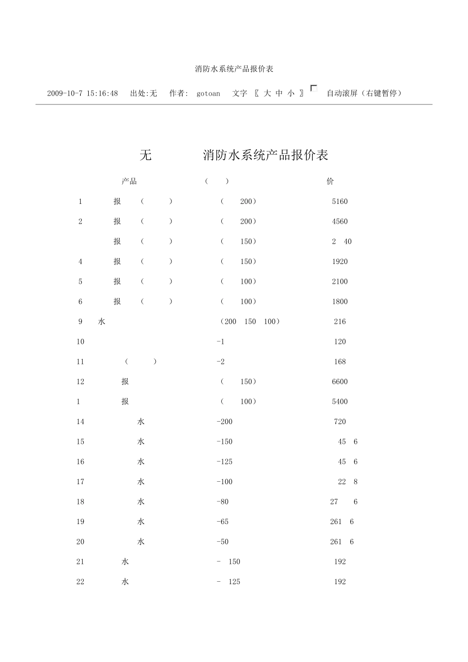消防水系统产品报价表供参考_第1页