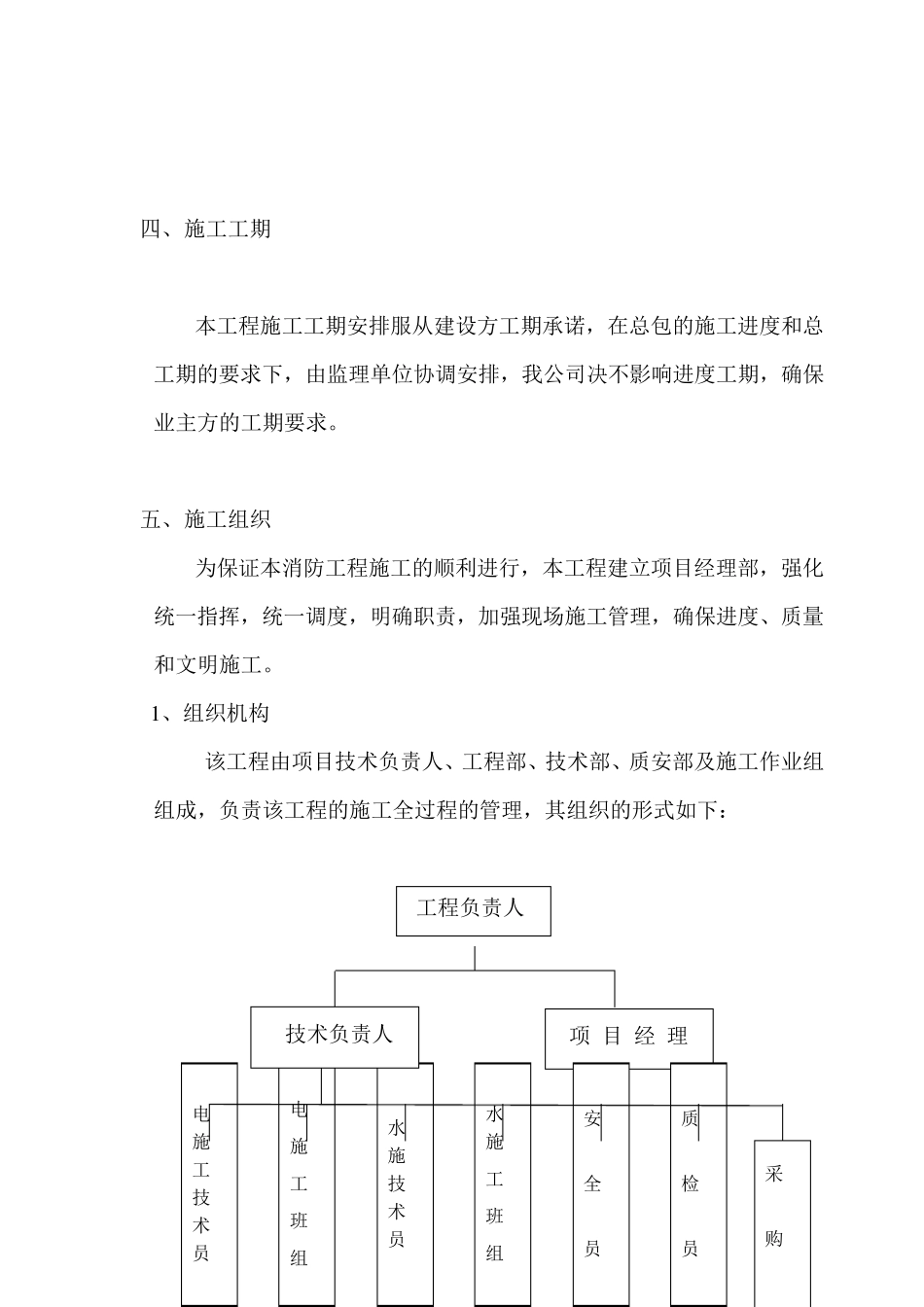 消防水系统施工方案._第3页