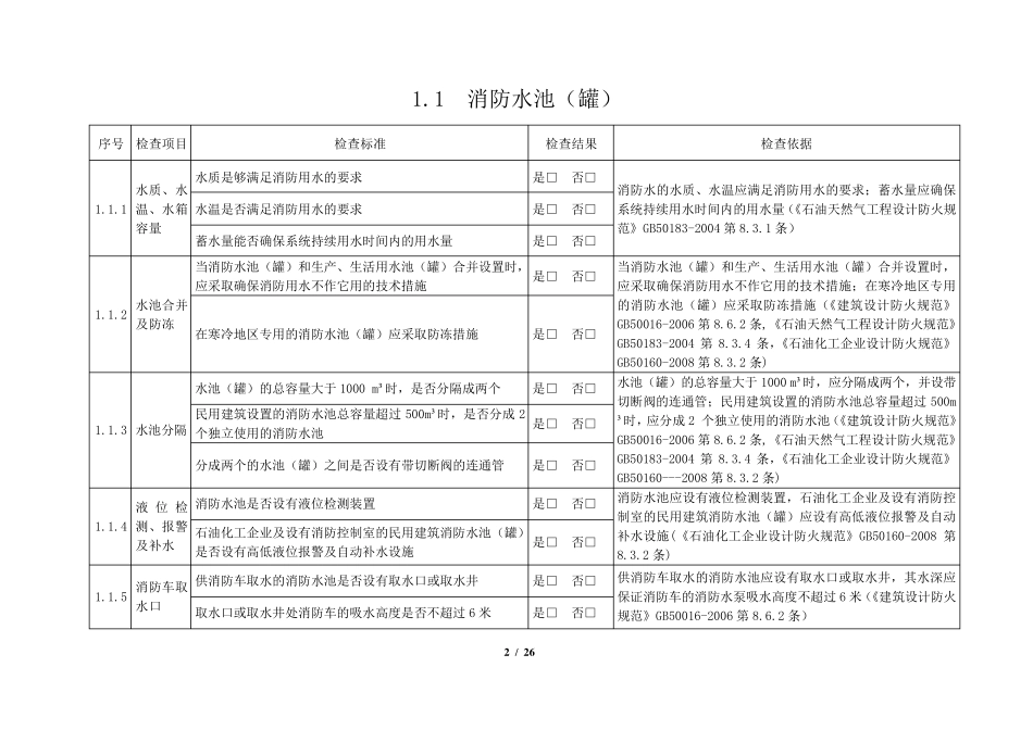 消防水系统检查检查表_第2页