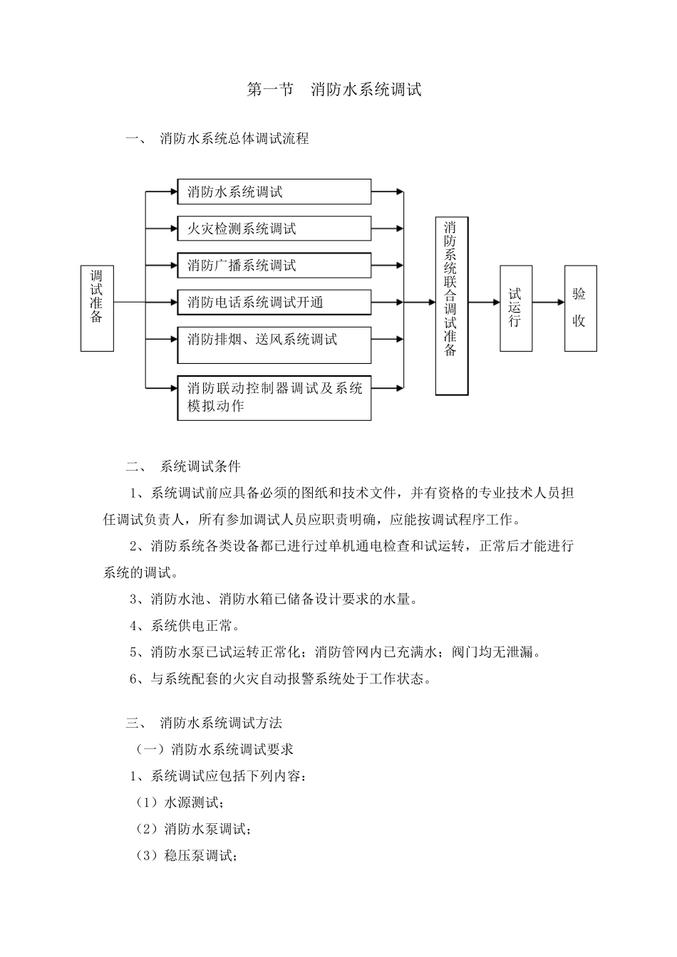 消防水系统调试方案_第1页