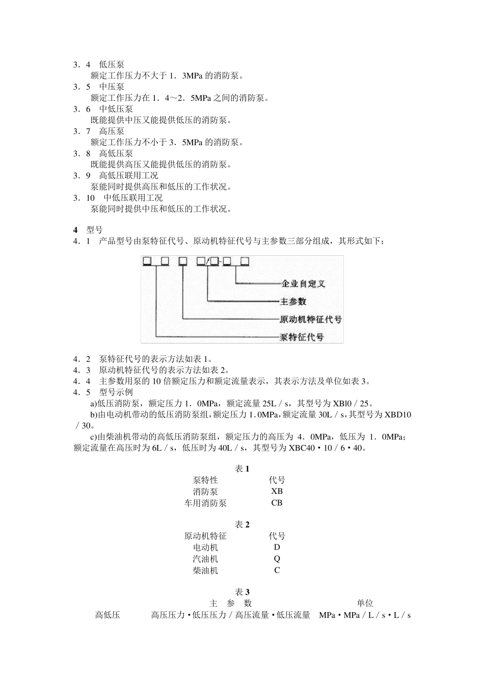 消防泵性能要求和试验方法_第2页