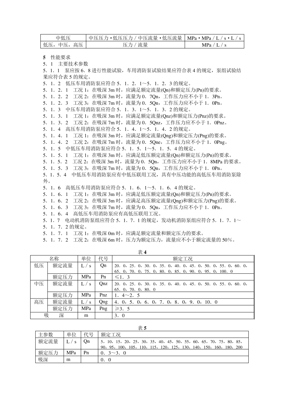 消防泵性能要求和试验方法_第3页