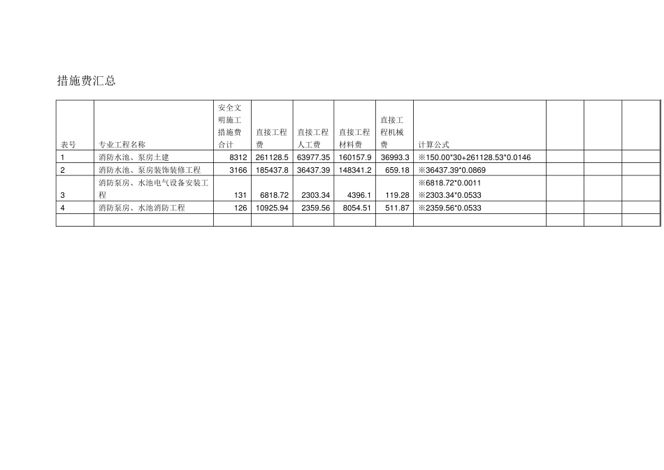 消防泵房及水池一套工程预算书_第3页
