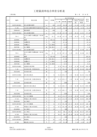 消防清单预算报价