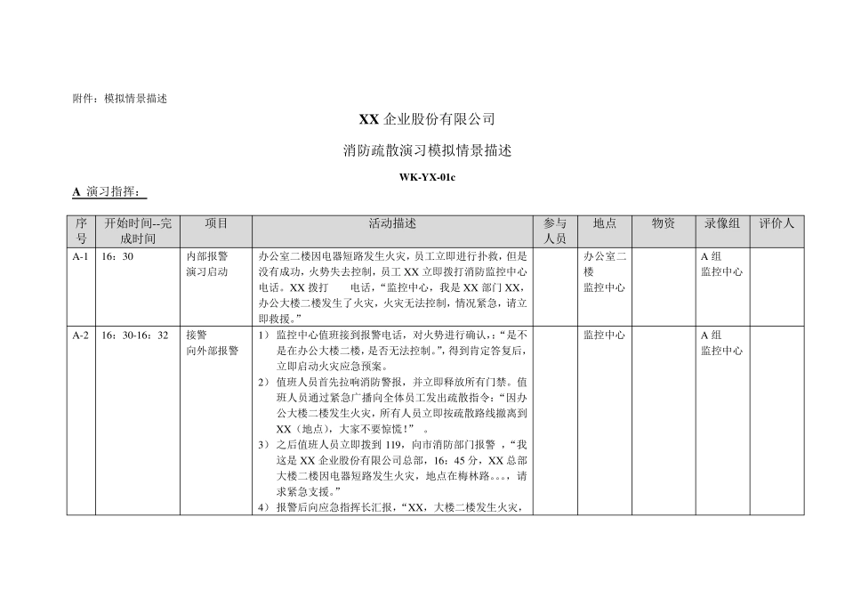 消防演习方案模拟情景描述_第1页