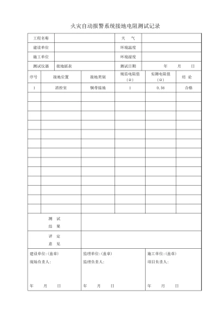 消防电(接地电阻、绝缘电阻、控制器安装检查记录、系统调试报告、试运行记录)