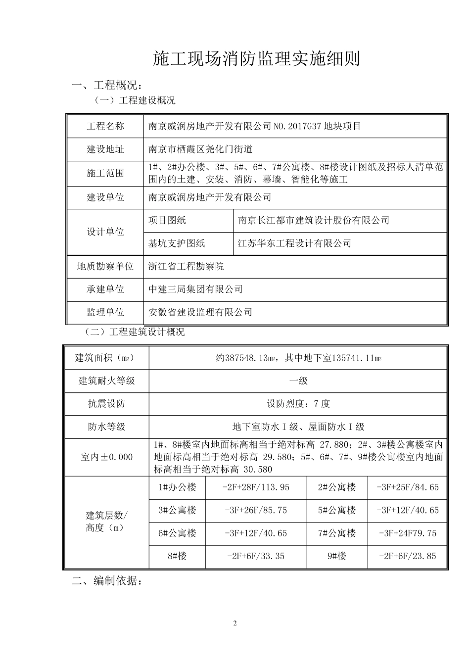 消防监理细则_第3页