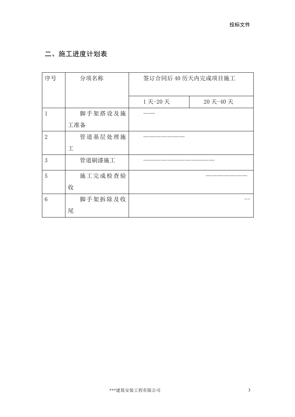 消防管道刷漆工程施工方案_第3页