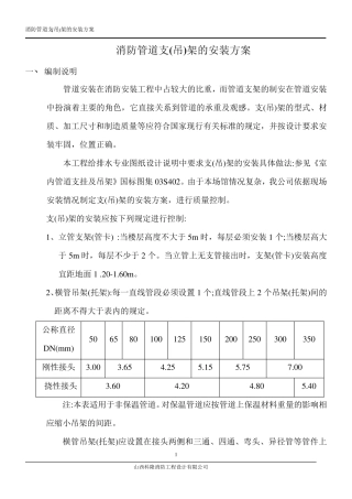 消防管道支(吊)架的安装方案