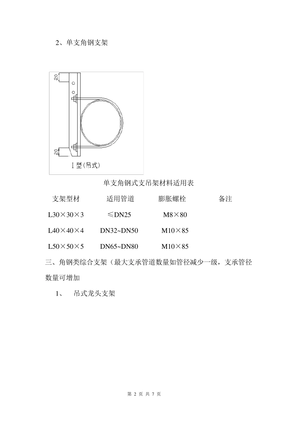 消防管道支架制作安装标准2017.(喷淋)_第2页
