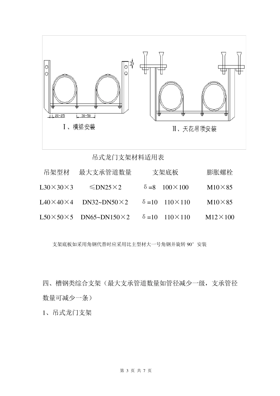 消防管道支架制作安装标准2017.(喷淋)_第3页
