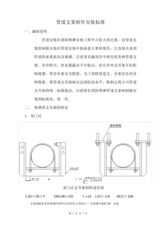 消防管道支架制作安装标准2017.(喷淋)
