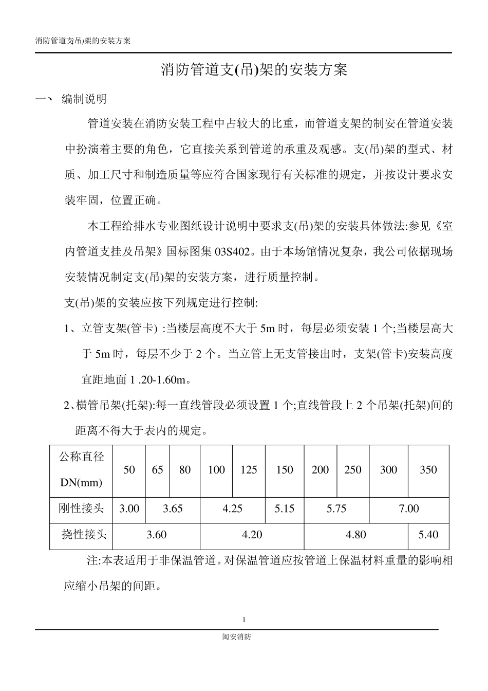 消防管道支(吊)架的选用与安装方案_第1页