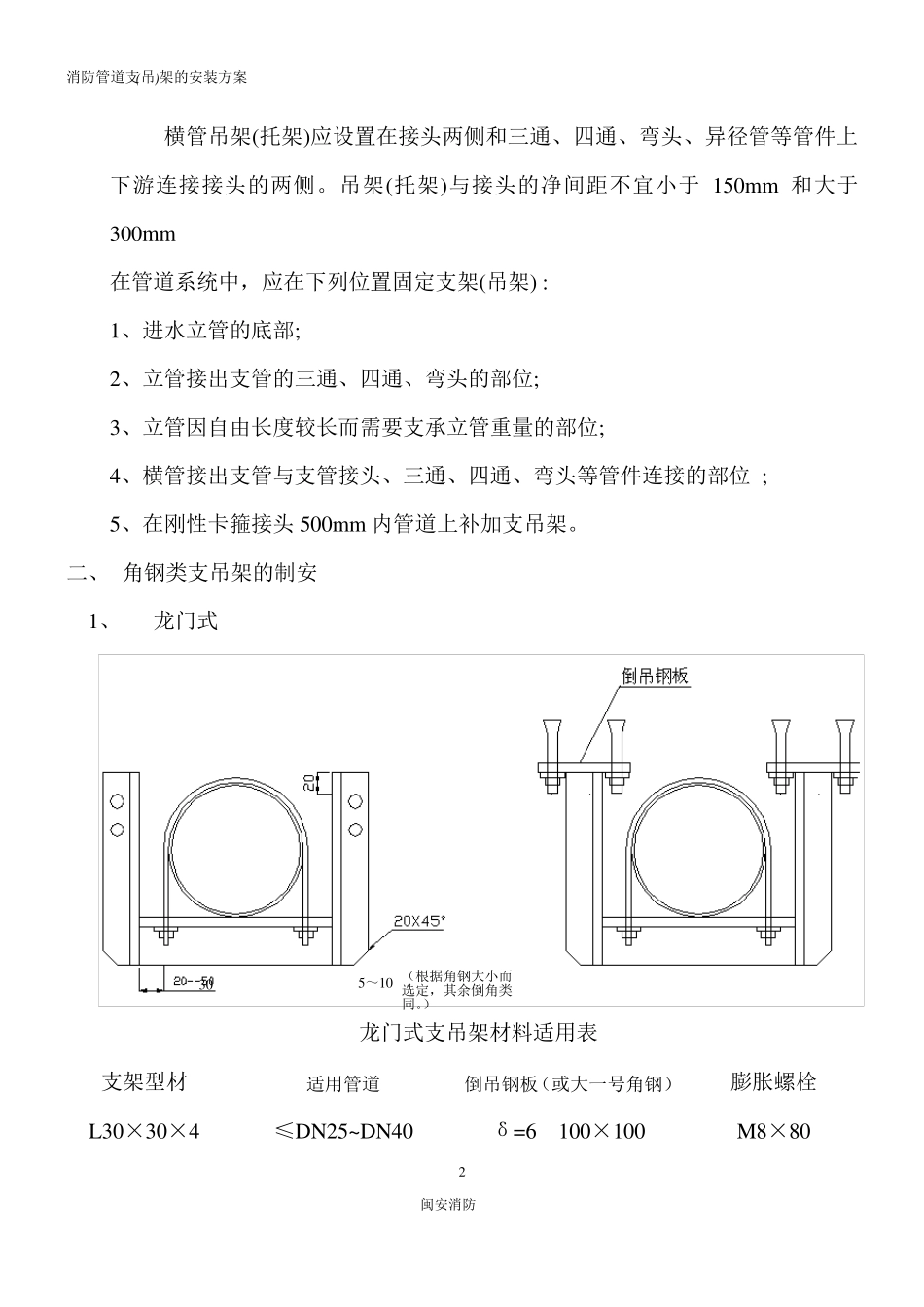 消防管道支(吊)架的选用与安装方案_第2页