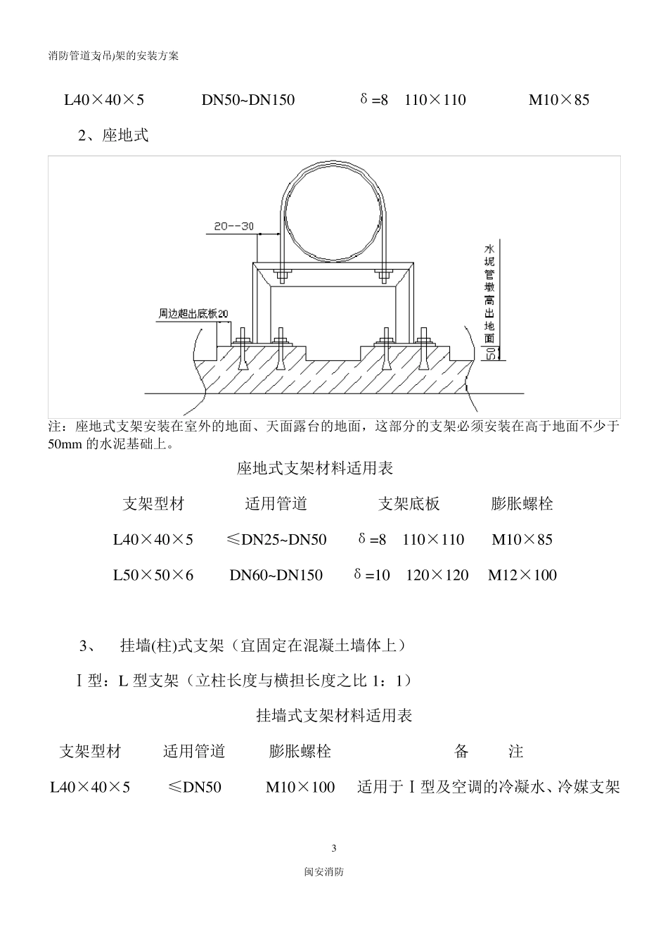 消防管道支(吊)架的选用与安装方案_第3页