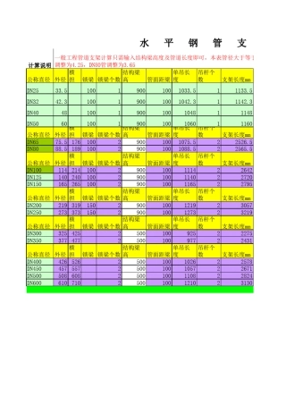 消防管道支架计算公式
