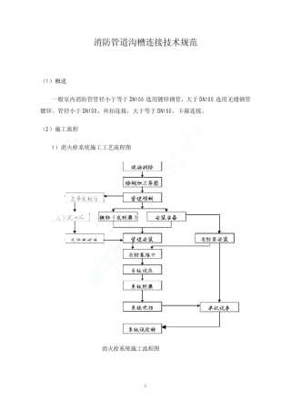 消防管道沟槽连接规范