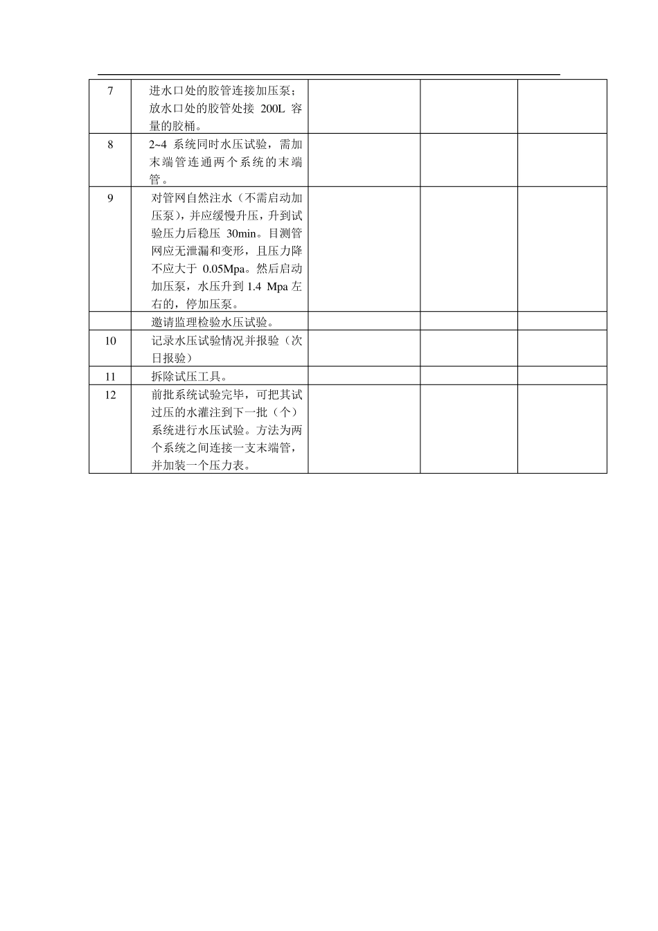 消防管道试压及安装方案_第3页